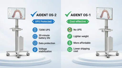 Průvodce nákupem vozíku pro intraorální skener 2026: Porovnání Aident OS-1 vs OS-2